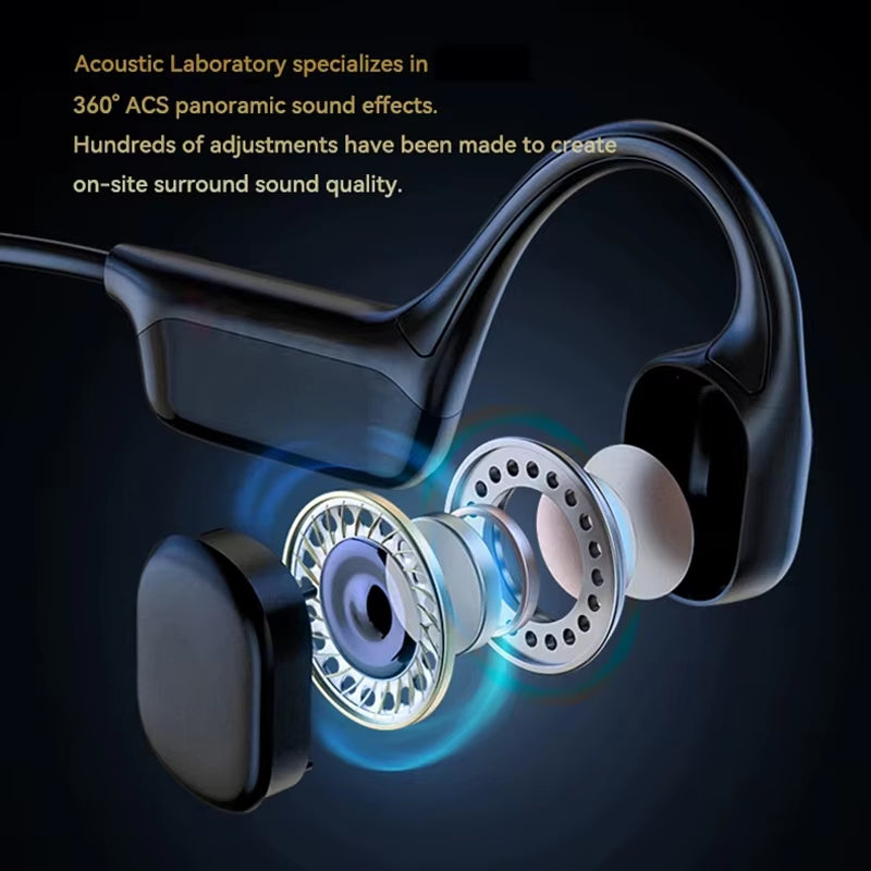 Xiaomi Bone Conduction Headphone Bluetooth Bass Wireless Headset MP3 Player Cycling Fitness Earphone IPX8 Waterproof Swimming