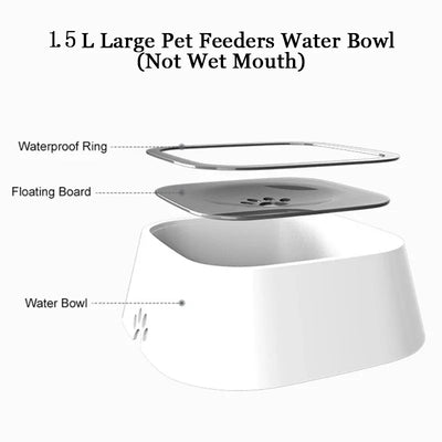 Spill Proof Dog Water Bowl 1.5L
