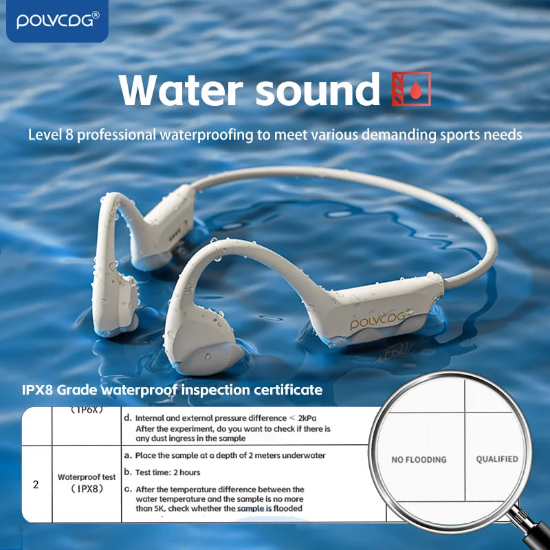 Bone Conduction Headset IPX8 32GB Bluetooth 5.3 Wireless Headset with Microphone Waterproof Swim 2024 New