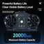 Portable Mini Waist Clip Fan with 20000mAh USB Rechargeable Battery Wireless Neck Fan for Sports Outdoor Working