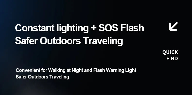 Portable Mini Waist Clip Fan with 20000mAh USB Rechargeable Battery Wireless Neck Fan for Sports Outdoor Working