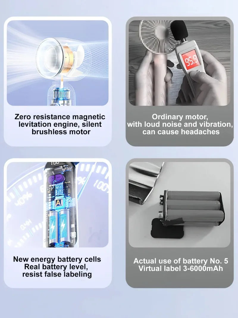 Foldable Handheld Small USB Charging Fan Portable Lashes Fan Eyelash Glue Dedicated Dryer for Women Lash Supplies Makeup Tools