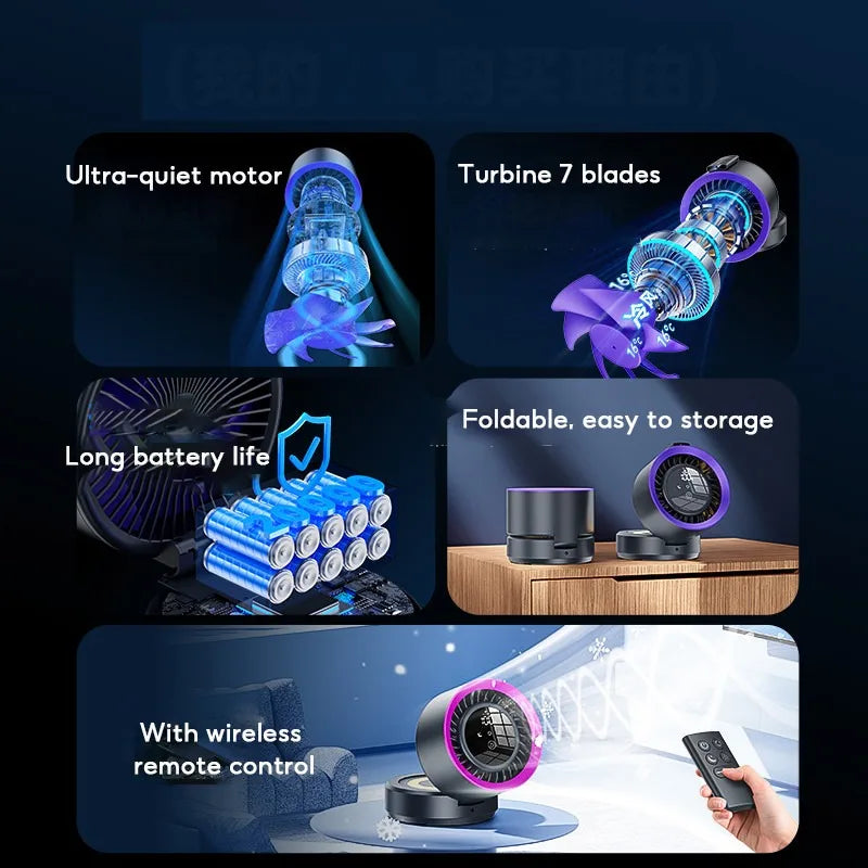 Eary Wall-mounted Fan Punch-free Foldable Fast Charging Desktop Fan With Night Light Magnetic Remote Control Air Conditioner Fan