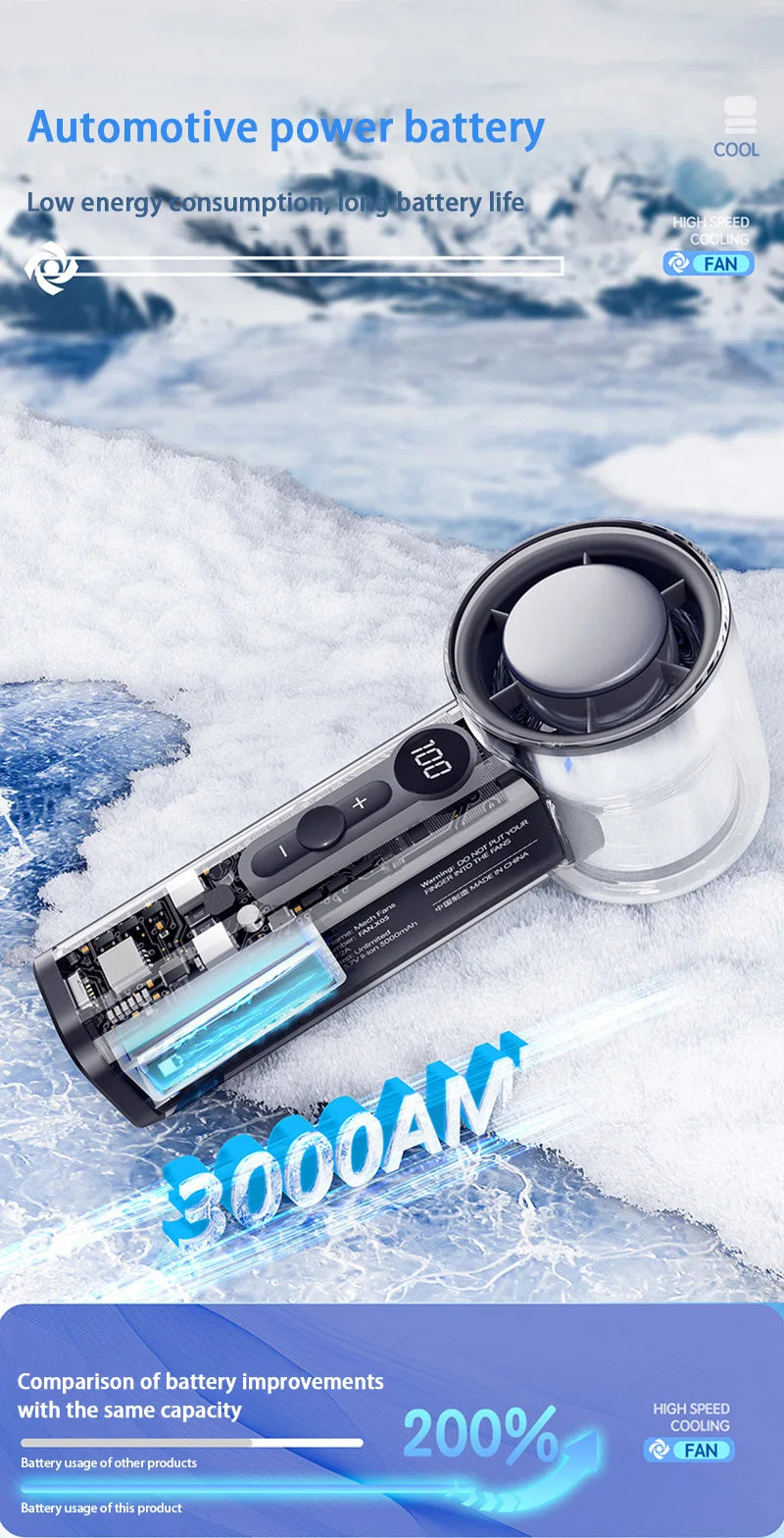 Fan X05 Mecha 100-speed Fan USB 20000RPM Violent Turbine Fan Handheld Refrigeration Ice Compress Fan Camping Travel