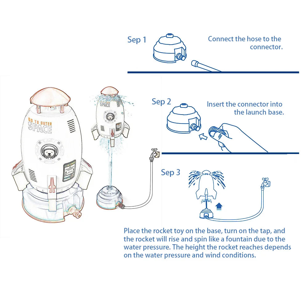 Rocket Sprinkler Toy – Rotating Flying Water Spray Launcher Outdoor Sprinkler Rocket Children's Water Play Tools