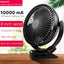 5inch/8inch Rechargeable Battery Operated Clip on Fan, USB & Type-C Charging, 4 Speeds Adjustable Portable Desktop Fan