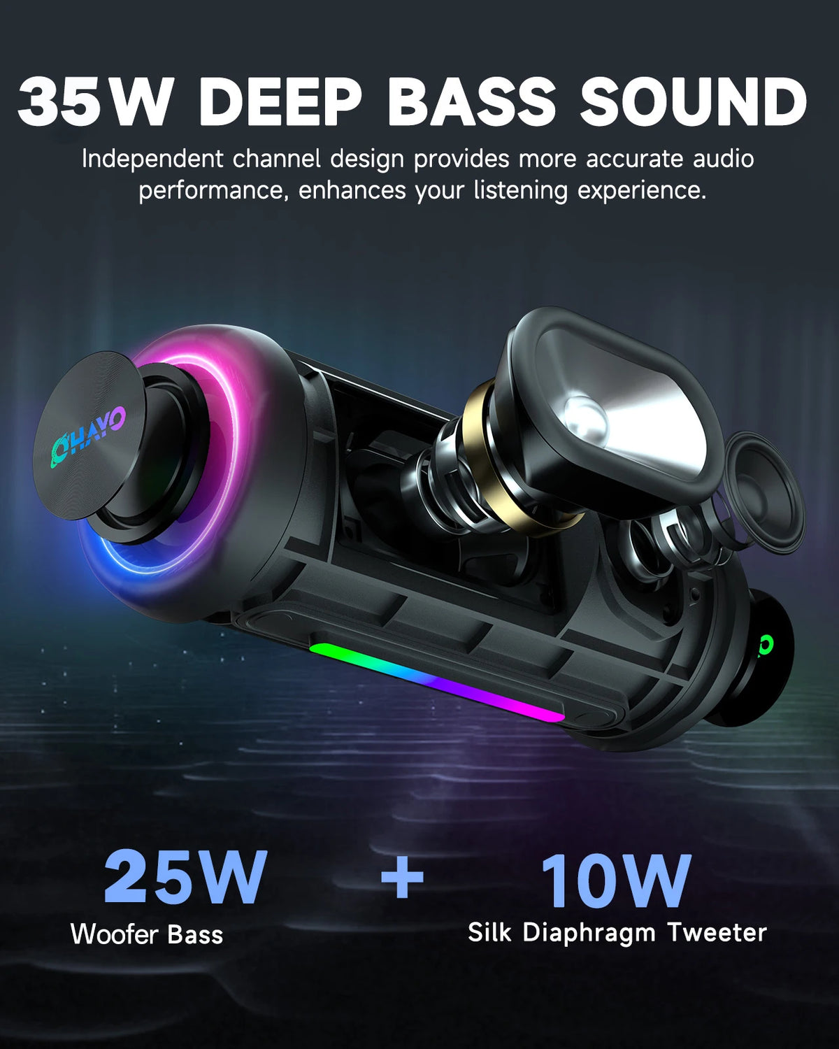 OHAYO X10MAX Bluetooth Speaker 35W - IPX7 Waterproof, Powerful Stereo Sound, 24H Playtime, TWS Pairing, Dazzling Lights, Bass Up