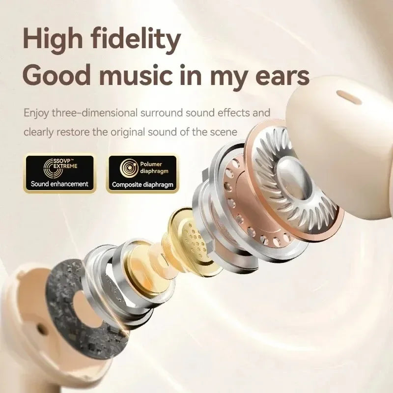 TWS S510 Wireless Bluetooth Headphones Music Call Earphones Waterproof Headset with Mic 895B Earbuds for All Smartphones