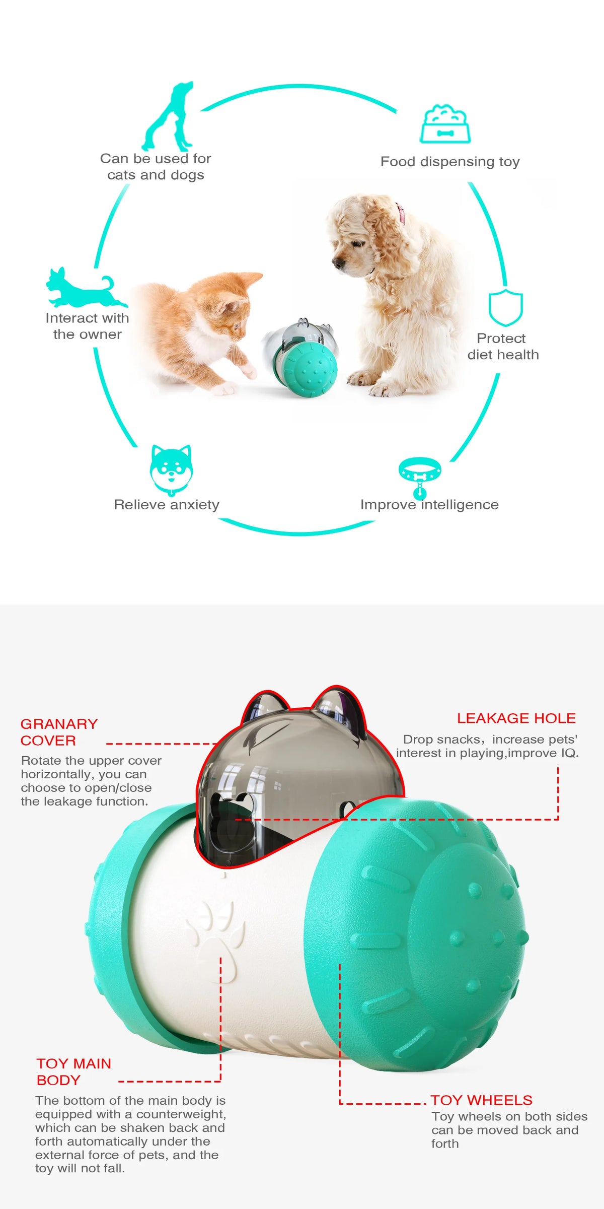 Dog Puzzle Toys Pet Food Interactive Tumbler Slow Feeder Puppy Toy Snack Treat Dispenser for Pet Dog Cat Training Goods for Pets