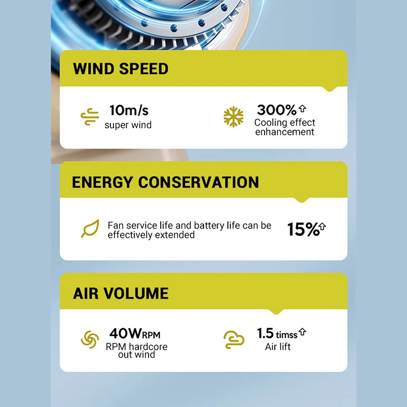 Xiaomi 450000RPM Powerful Air Blower Turbo Jet Fan High Speed Turbo Violent Fan Brushless Motor Handheld Duct Fan PC Clean Tool