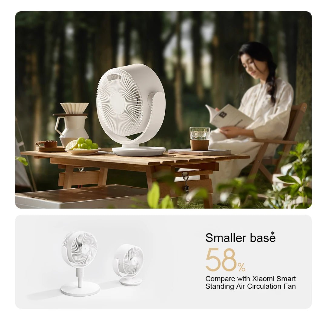 XIAOMI MIJIA DC Inverter Desktop Circulating Fan，Home Desktop Fans，Intelligent Three-dimensional Air Supply，Support MI HOME App