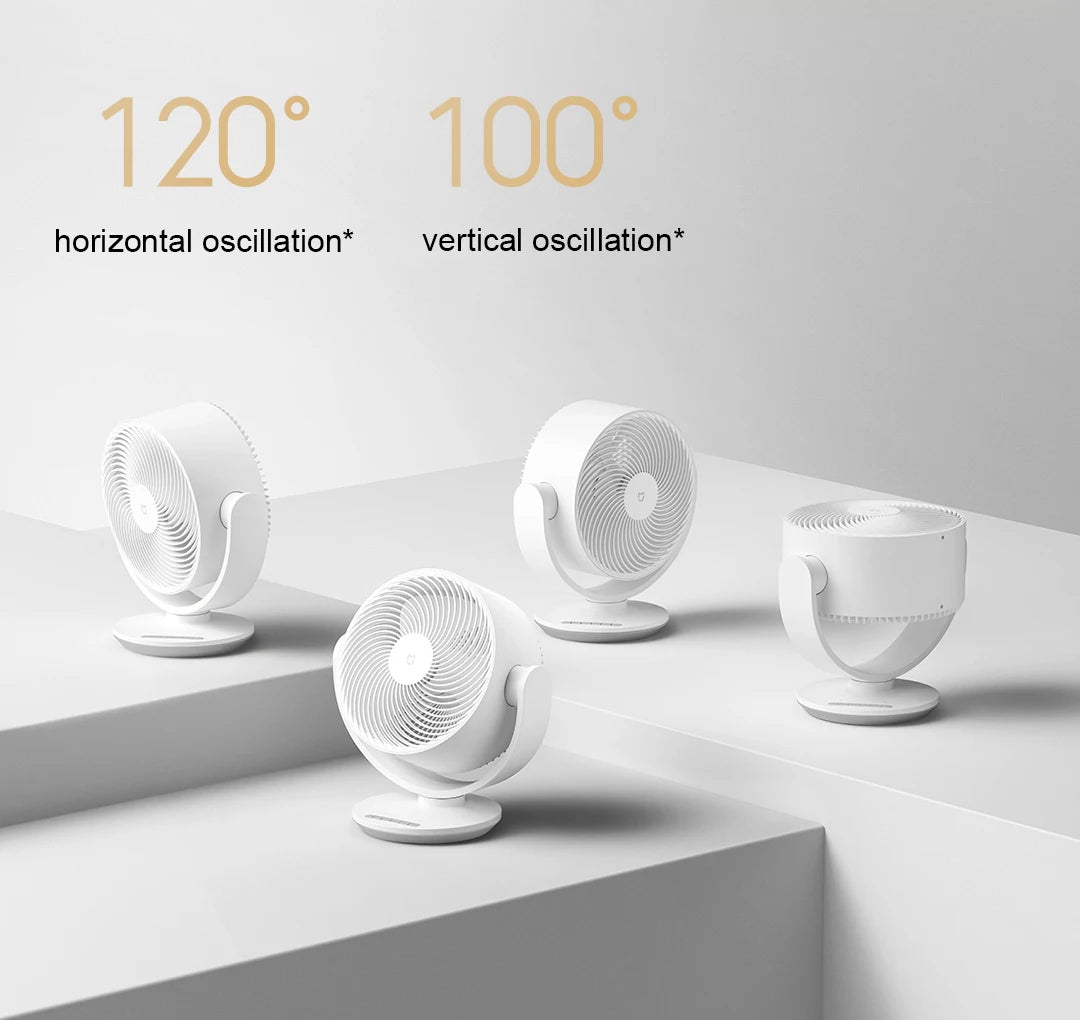 XIAOMI MIJIA DC Inverter Desktop Circulating Fan，Home Desktop Fans，Intelligent Three-dimensional Air Supply，Support MI HOME App