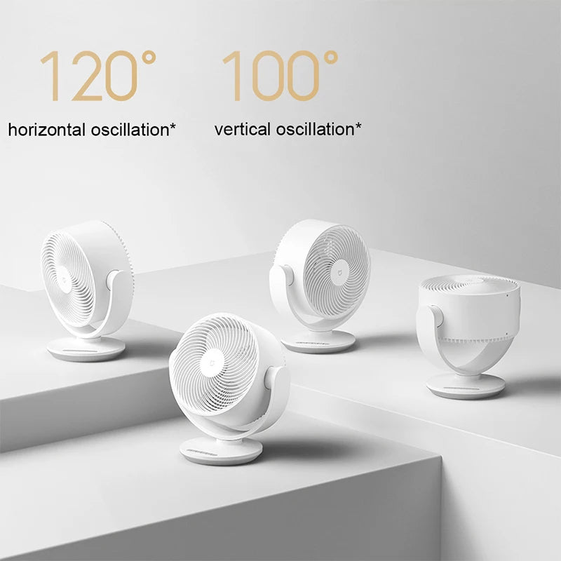 XIAOMI MIJIA DC Inverter Desktop Circulating Fan，Home Desktop Fans，Intelligent Three-dimensional Air Supply，Support MI HOME App
