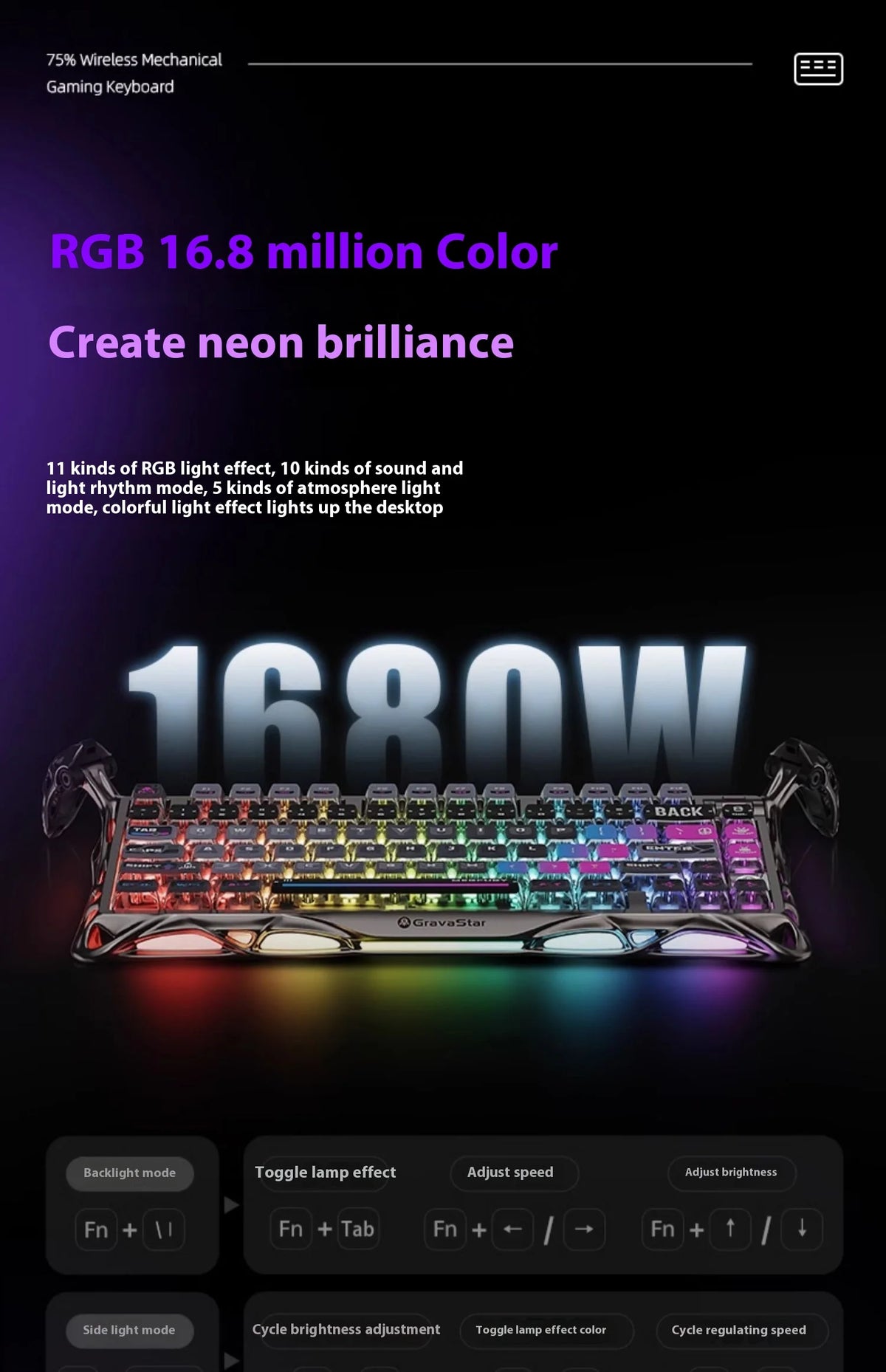 Gravity Planet Cocoon Breaking 75k1pro Mechanical Keyboard Competition Blog Manufacturing Aluminum Alloy Wireless Gaming Mouse