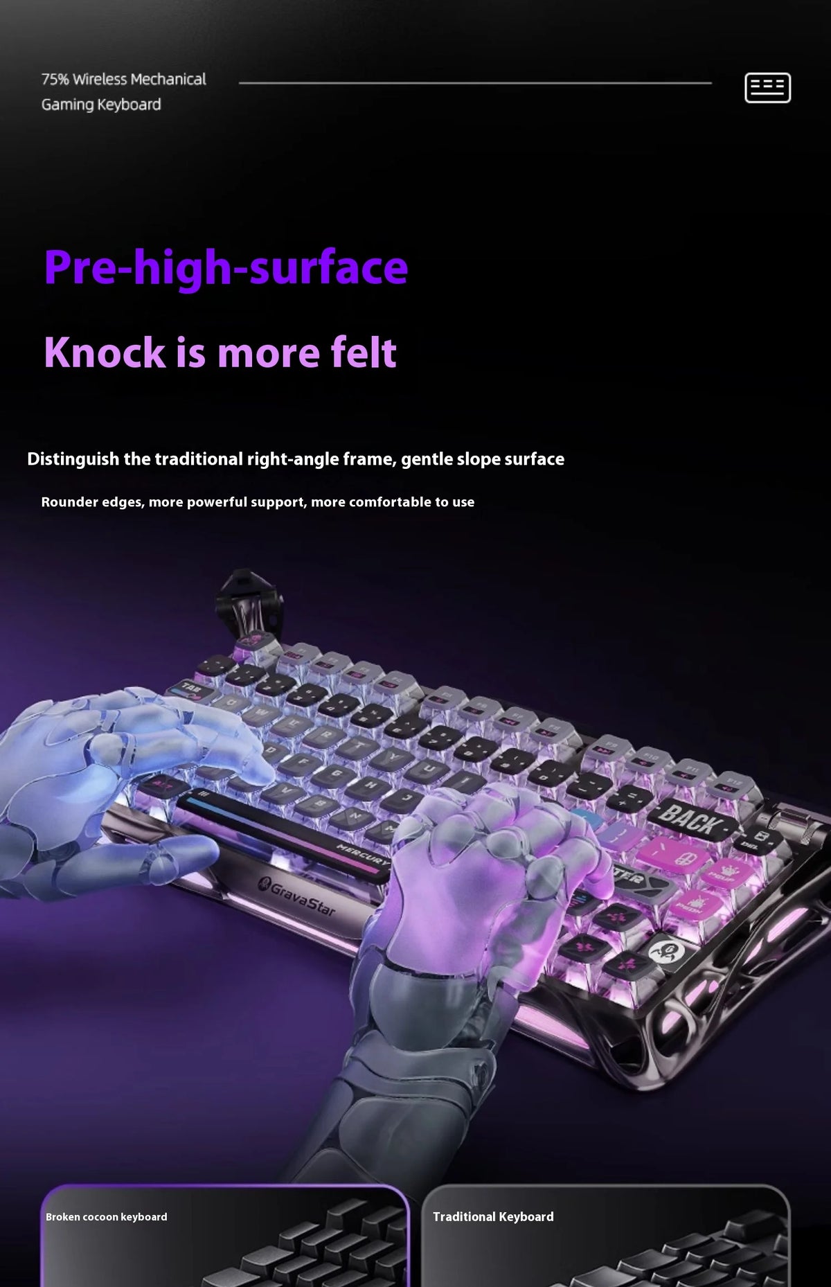 Gravity Planet Cocoon Breaking 75k1pro Mechanical Keyboard Competition Blog Manufacturing Aluminum Alloy Wireless Gaming Mouse