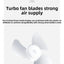 1800mAh Clip Electric Fan 5 Speed Quiet Rechargeable Desktop Portable Air Circulator Wireless Fan with LED Light Camping Fans