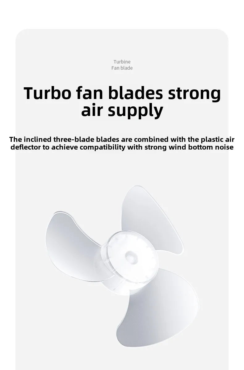 1800mAh Clip Electric Fan 5 Speed Quiet Rechargeable Desktop Portable Air Circulator Wireless Fan with LED Light Camping Fans