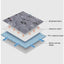 Dog Pee Pads Washable Dog Pet Diaper Mat Waterproof Puppy Cat Training Diaper Mat Pet Supplies