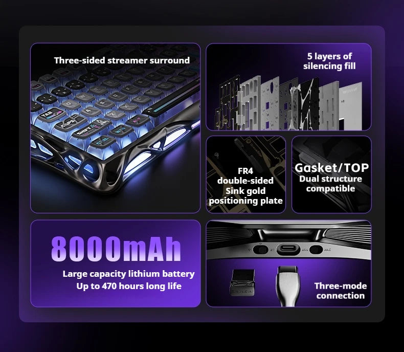 75k1 Pro Gaming  Mechanical Keyboard 79-Key Tri-Mode Connection Full-Key Hot-Swappable Aluminum Shell Fps Esports Games Keyboard