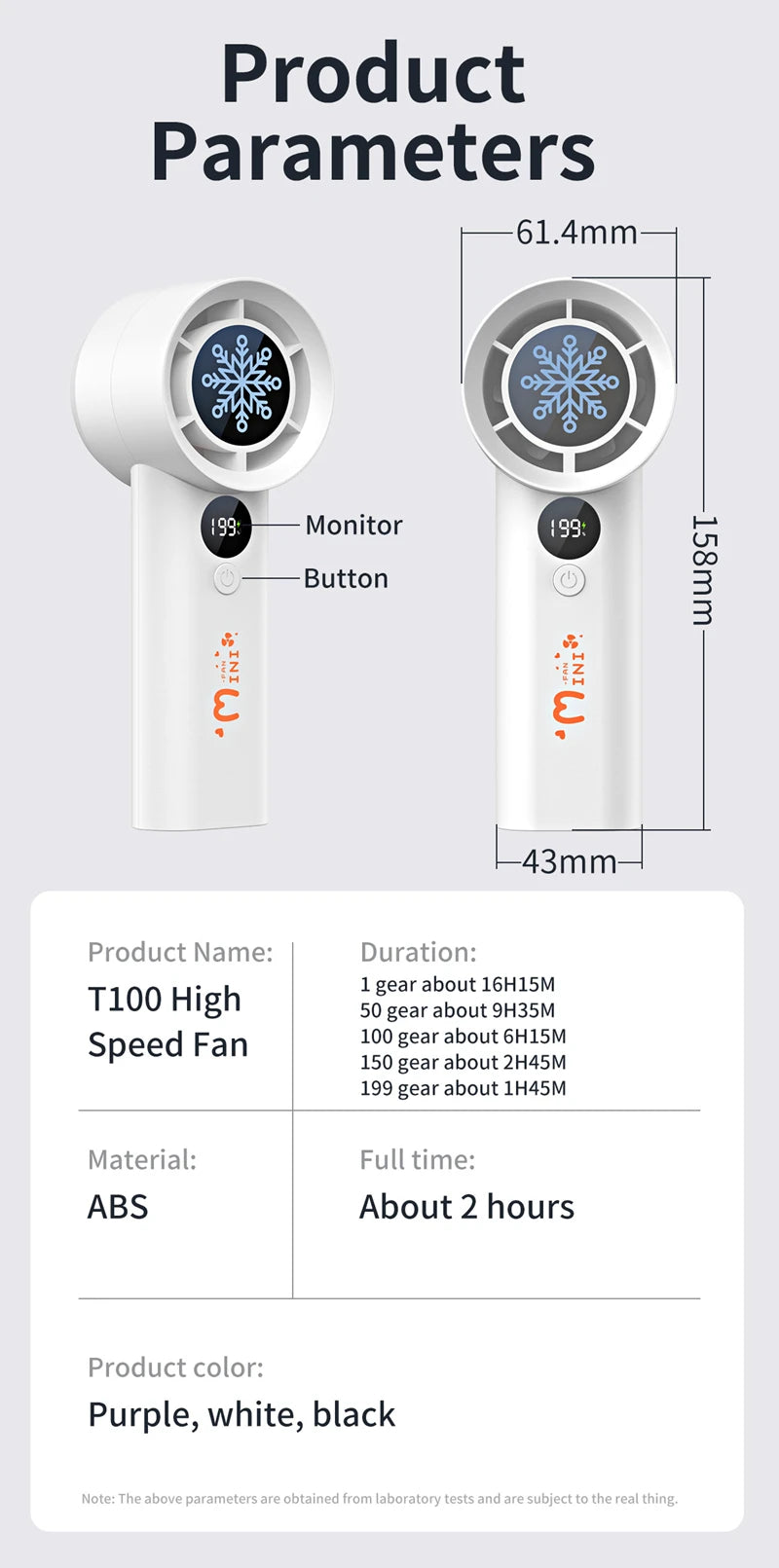 Xiaomi New Handheld Fan 100 Wind Speeds Adjustable USB Charging Mini Digital Display Large Wind Turbine Leafless Electric Fan