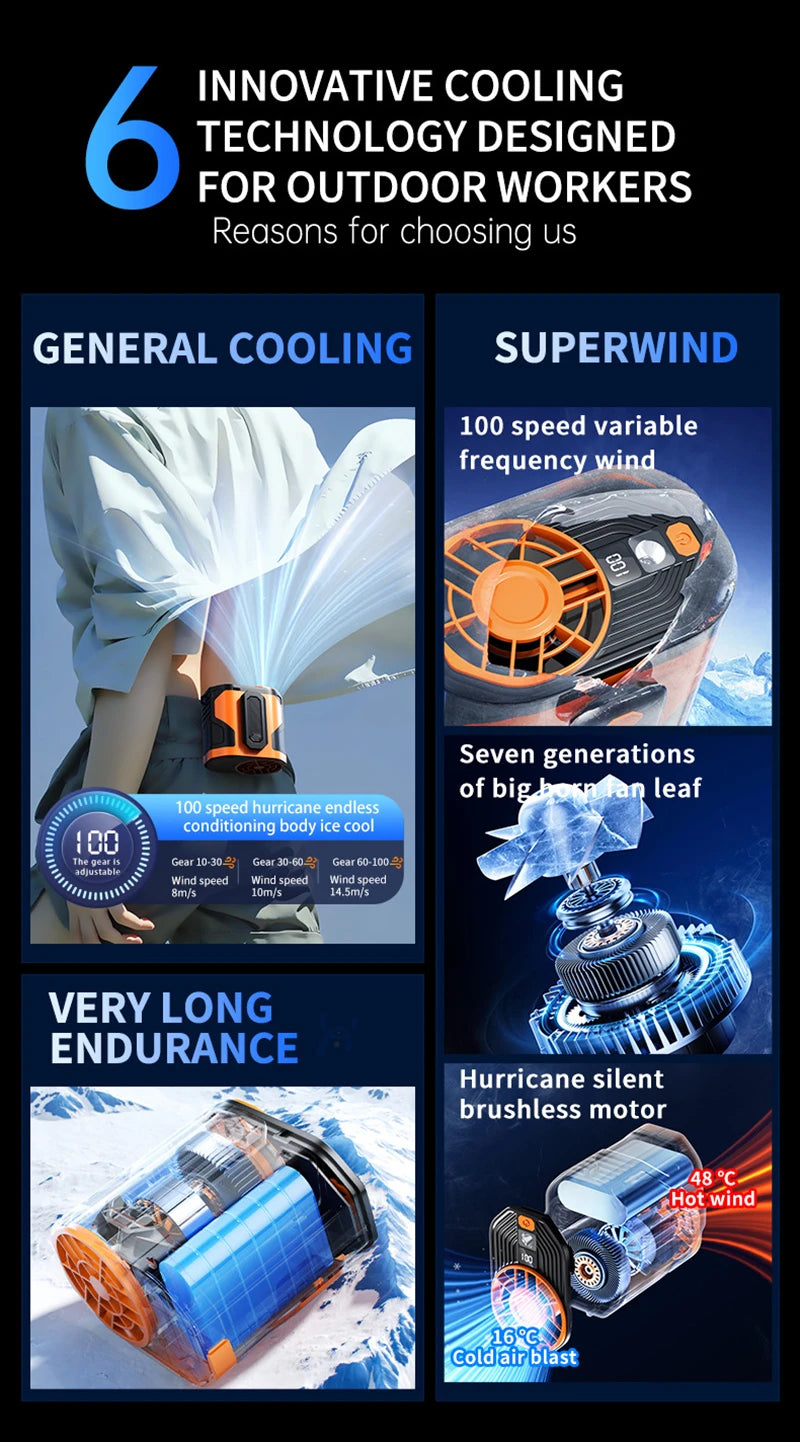 new Outdoor Portable Waist Fan Hanging Neck Fan Strong Wind Cold Air LED Lighting Waterproof For Sports Courier Outdoor