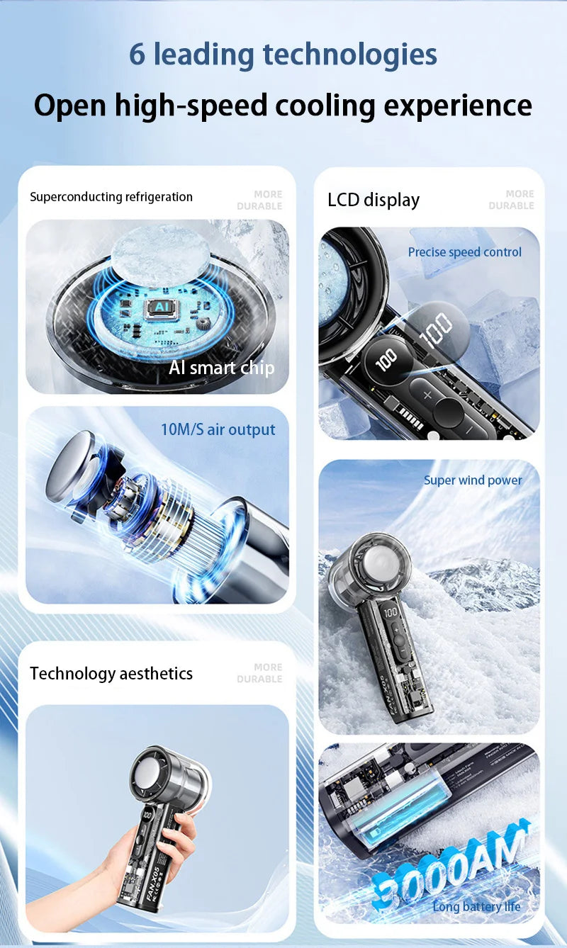Fan X05 Mecha 100-speed Fan USB 20000RPM Violent Turbine Fan Handheld Refrigeration Ice Compress Fan Camping Travel
