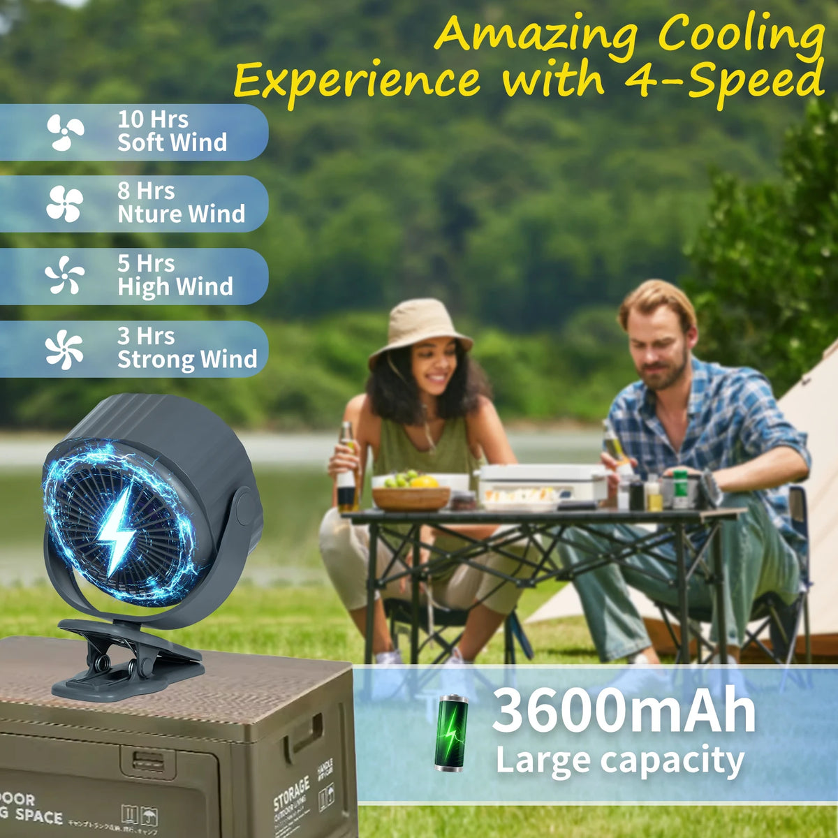 Clip on Fan for Bedroom 70ft Powerful Airflow 120 Speed Rechargeable 360° Adjustable 35db Quiet Table Desktop Fans for Summer