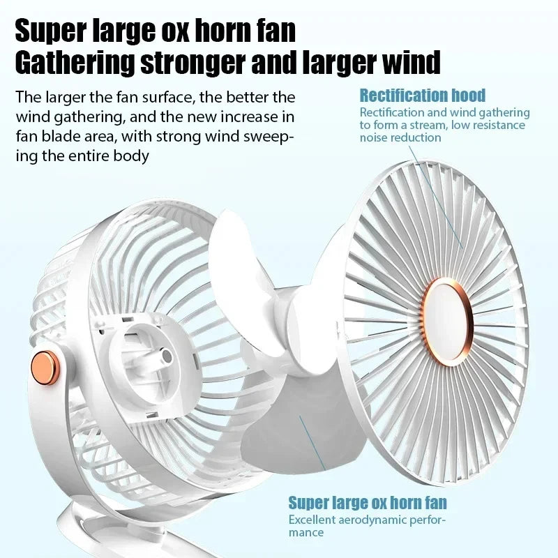 Xiaomi Clip-on Fan 5 Speed Quiet Rechargeable Home Desktop Portable Air Circulator Wireless Fan Light With LED Display For Camp