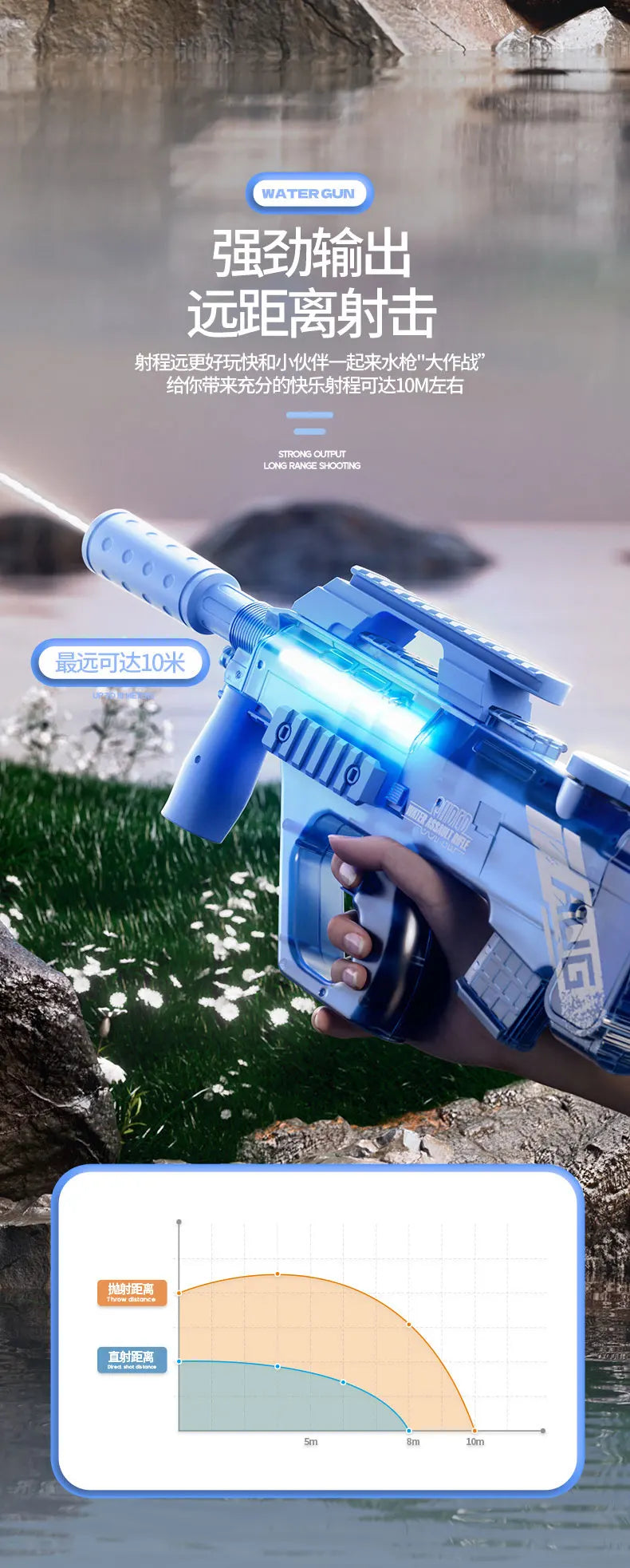 P90 Electric Water Gun Toy AUG Style Large Size Automatic Blaster Outdoor Soaker Splash Shooting Beach Play Soaking Festival Fun