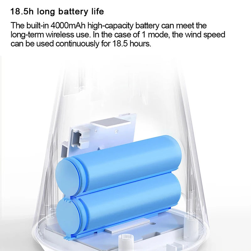 XIAOMI MIJIA Desktop Mobile Fan，Desktop Handheld Two In One，Universal Type-C Charging Port，18.5 - Hour Ultra - Long Battery Life