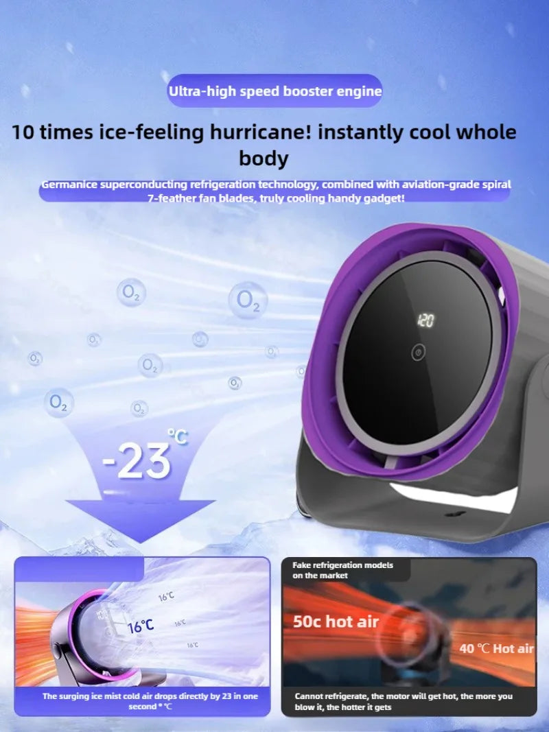 Clip on Fan for Bedroom 70ft Powerful Airflow 120 Speed Rechargeable 360° Adjustable 35db Quiet Table Desktop Fans for Summer