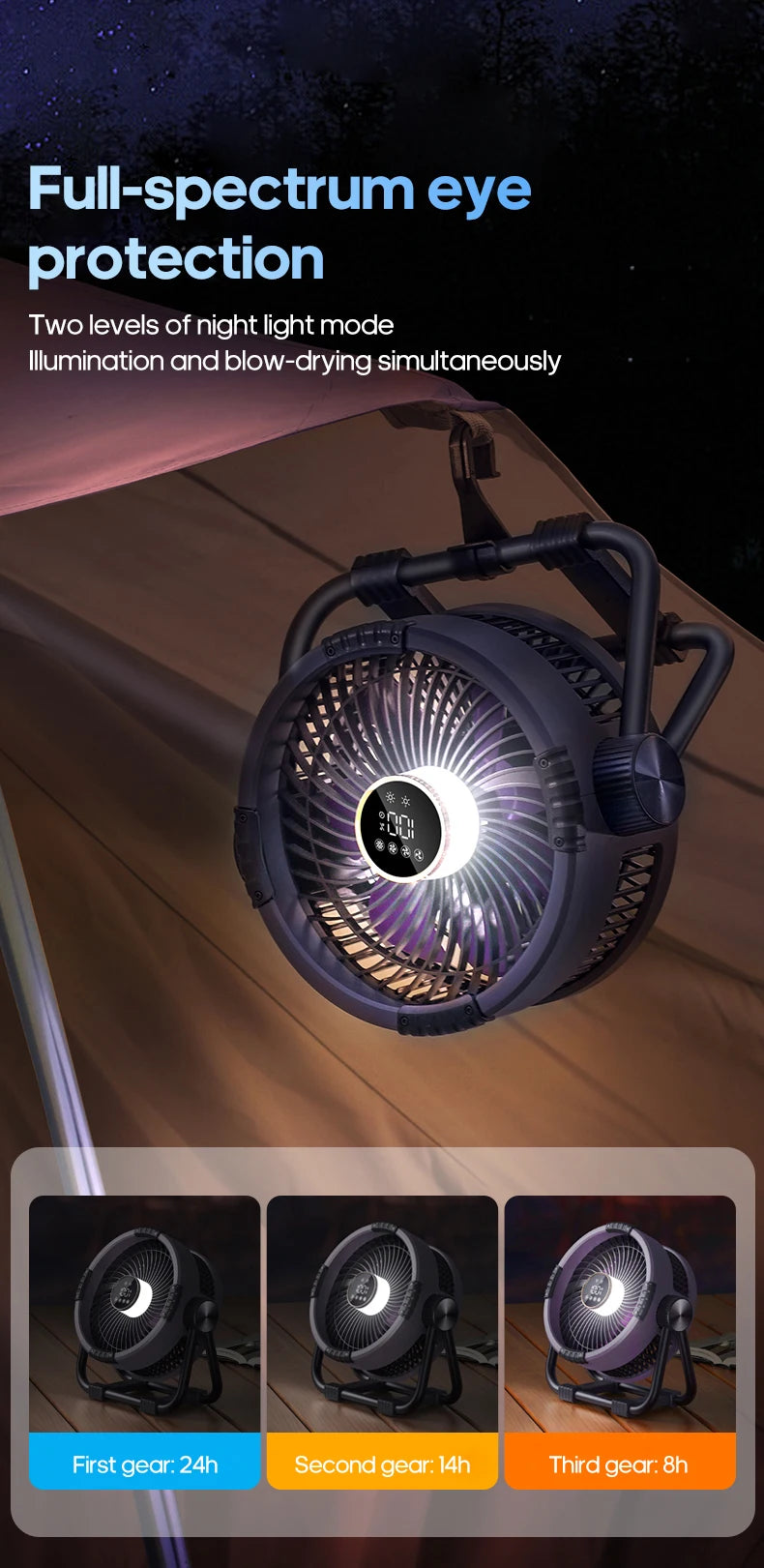 New Multifunctional 6 in 1 Desktop Fan 20000mAh Outdoor Camping Fan Air Circulator 4 Speed Adjustment Wireless Tent Ceiling Fan