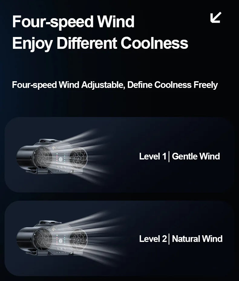 Portable Mini Waist Clip Fan with 20000mAh USB Rechargeable Battery Wireless Neck Fan for Sports Outdoor Working