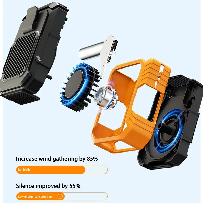 Xiaomi MIJIA 4000mAh Outdoor Hanging Neck Waist Clip Fan Wearable Portable Fans 3 Speed USB Rechargeable Emergency Mobile Power