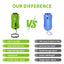 Naturehike Inflatable Open Swimming Buoy Tow Float Dry Bag Double Air Bag Swimming Bag Beach Water Sports Storage Dry Bag