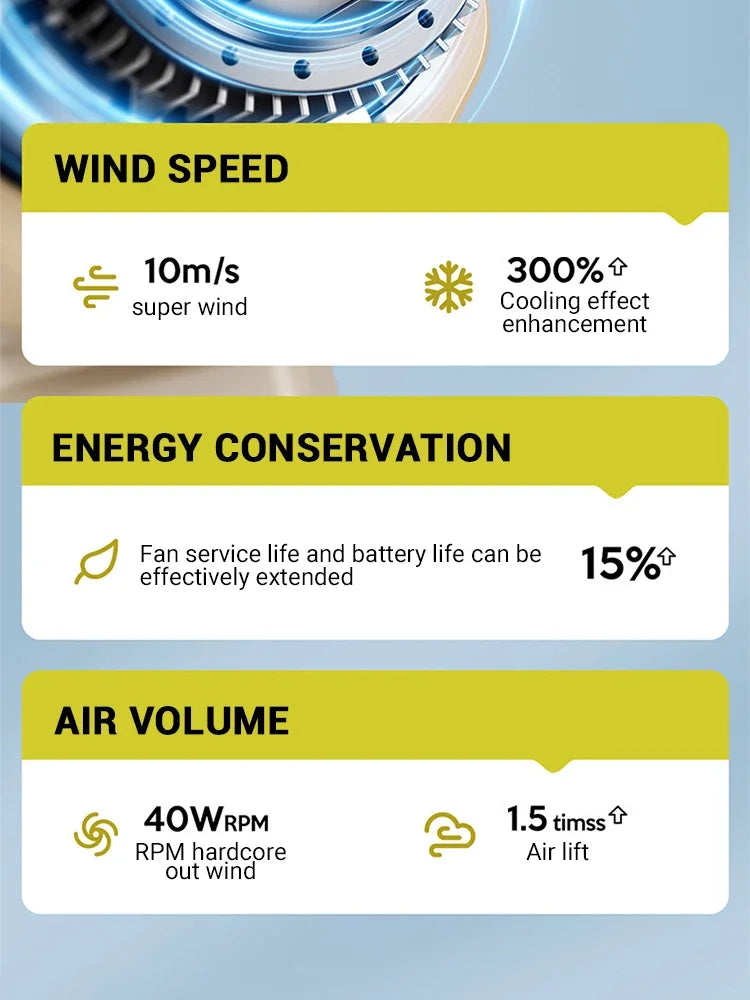 Xiaomi 450000RPM Powerful Air Blower Turbo Jet Fan High Speed Turbo Violent Fan Brushless Motor Handheld Duct Fan PC Clean Tool