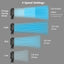 5inch/8inch Rechargeable Battery Operated Clip on Fan, USB & Type-C Charging, 4 Speeds Adjustable Portable Desktop Fan