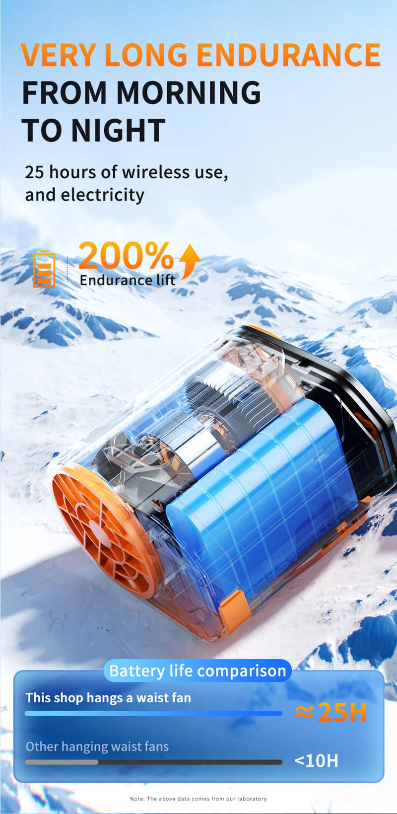 new Outdoor Portable Waist Fan Hanging Neck Fan Strong Wind Cold Air LED Lighting Waterproof For Sports Courier Outdoor