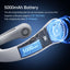 JISULIFE Portable Neck Fan Upgraded, 5000mAh Battery, Necksupport, 5 Speeds Gears Adjustment, Outdoor Wearable Hands-Free Fan
