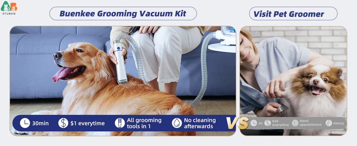 ATUBAN Dog Grooming Kit,15000Pa Strong Pet Grooming Vacuum for Dogs,2L Large Capacity Dog Vacuum for Shedding Grooming Hair