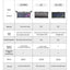 75k1 Pro Gaming  Mechanical Keyboard 79-Key Tri-Mode Connection Full-Key Hot-Swappable Aluminum Shell Fps Esports Games Keyboard