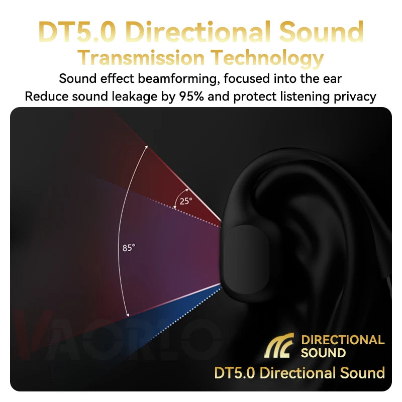 #IPX8 Waterproof Bone Conduction Wireless Headphone Bluetooth 5.4+32GB RAM MP3 Player HIFI Music Sport Swimming Headset with Mic