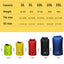 Dry Bag 30D Nylon Ultralight Drifting Swimming Debris Clothes Sleeping Bag Storage Bag Waterproof Swimming Camping Sport Bag