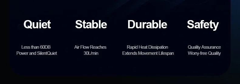 Portable Mini Waist Clip Fan with 20000mAh USB Rechargeable Battery Wireless Neck Fan for Sports Outdoor Working