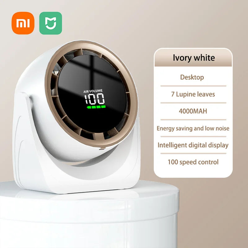 Xiaomi Digital Display Fan Desktop Remote Control 720°Rotation Type-C Rechargeable Electric Fans Portable Wall Hanging With Clip