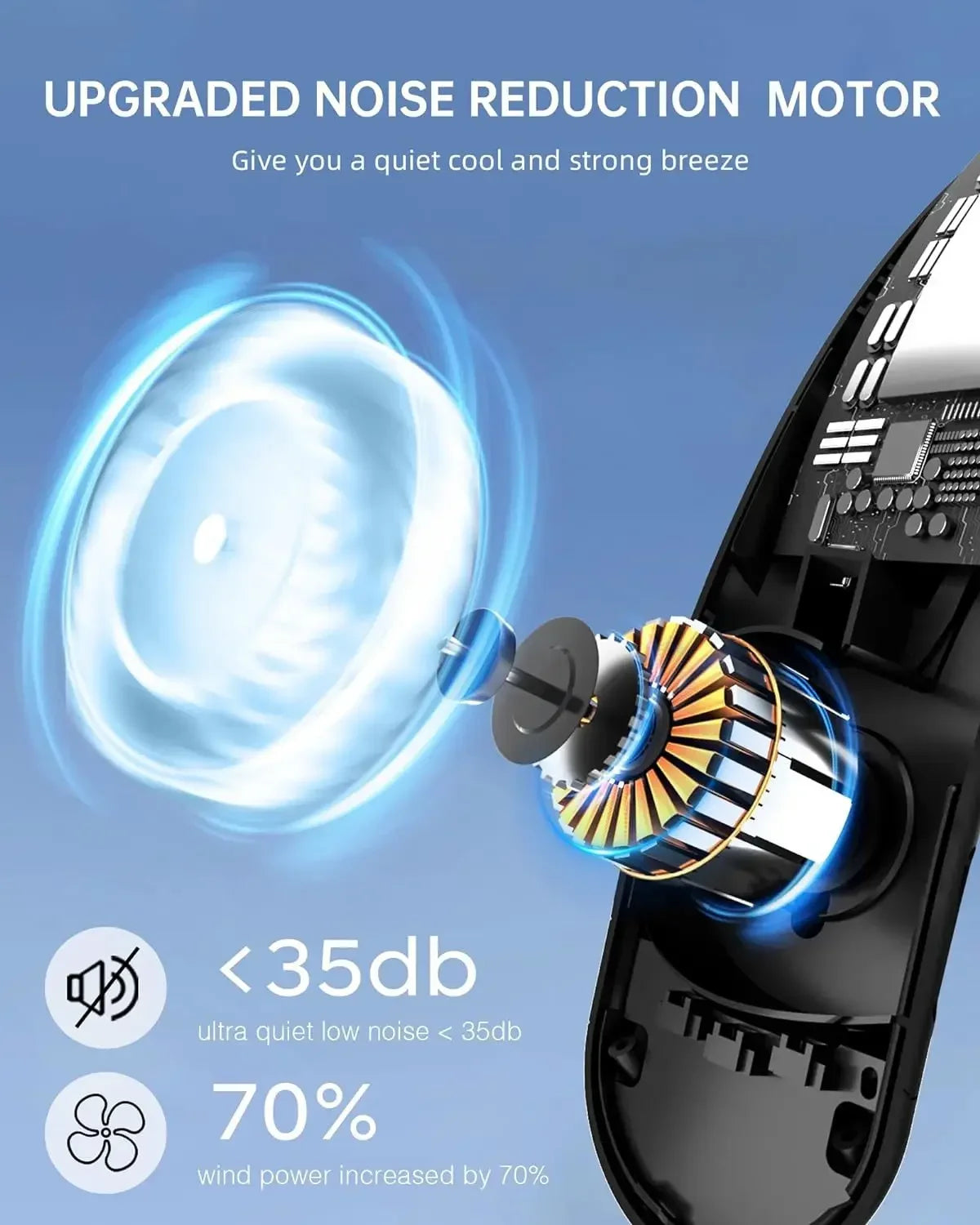 4000mAh Bladeless Portable Neck Fan 3 Gears Adjustable Super Multi-Function Digital Display Rechargable Neck Fan for Outdoor