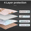 Pet Dog Diaper Mat Waterproof Reusable Training Pad Urine Absorbent Environment Protect Diaper Mat Washable Dog Car Seat Mat