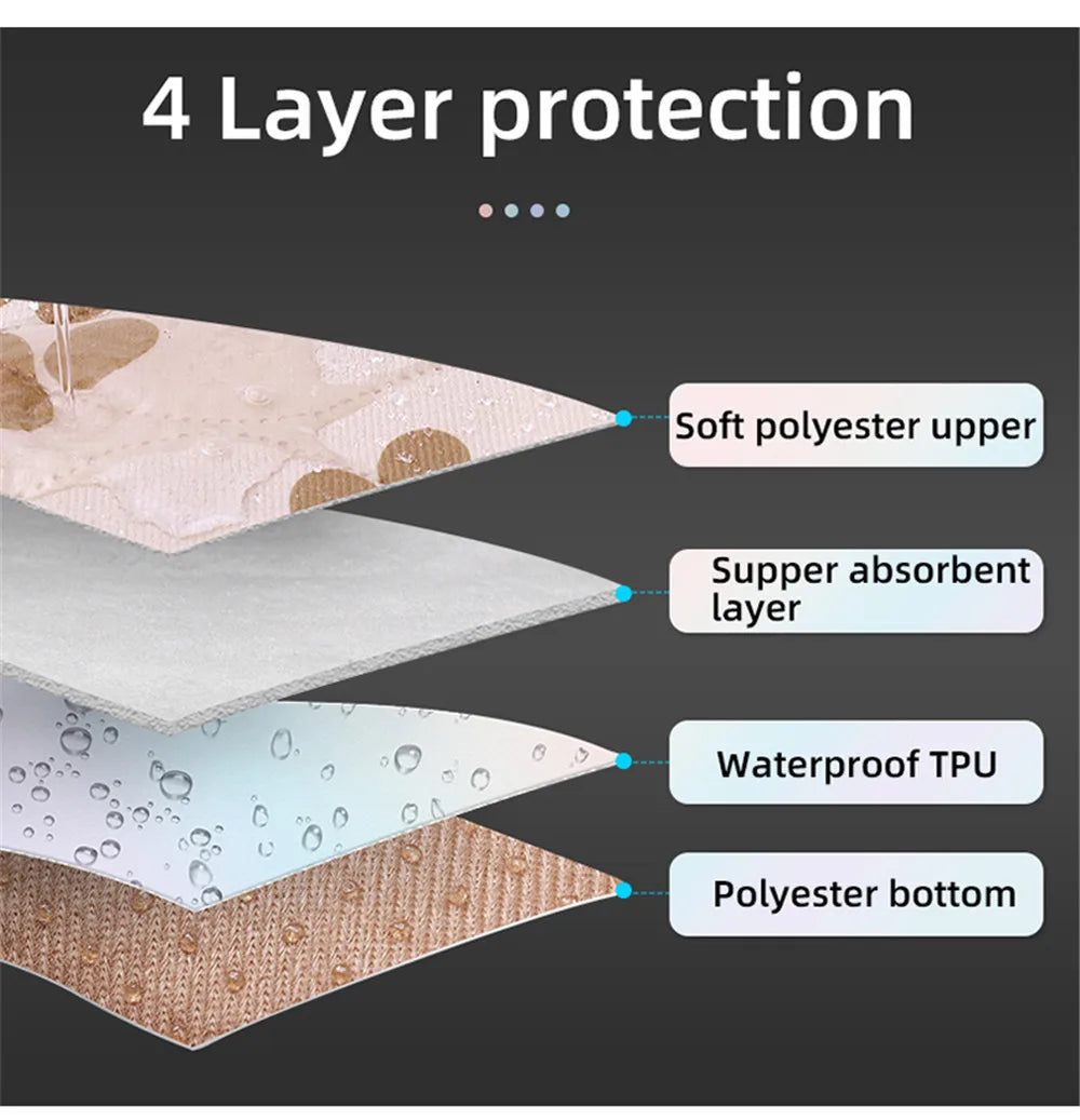 Pet Dog Diaper Mat Waterproof Reusable Training Pad Urine Absorbent Environment Protect Diaper Mat Washable Dog Car Seat Mat