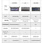 GravaStar 75k1pro Esports Gaming Mechanical Keyboard 79 Key Cyberpunk Theme Aluminum Alloy Keyboard Tablet Laptop Office Gaming