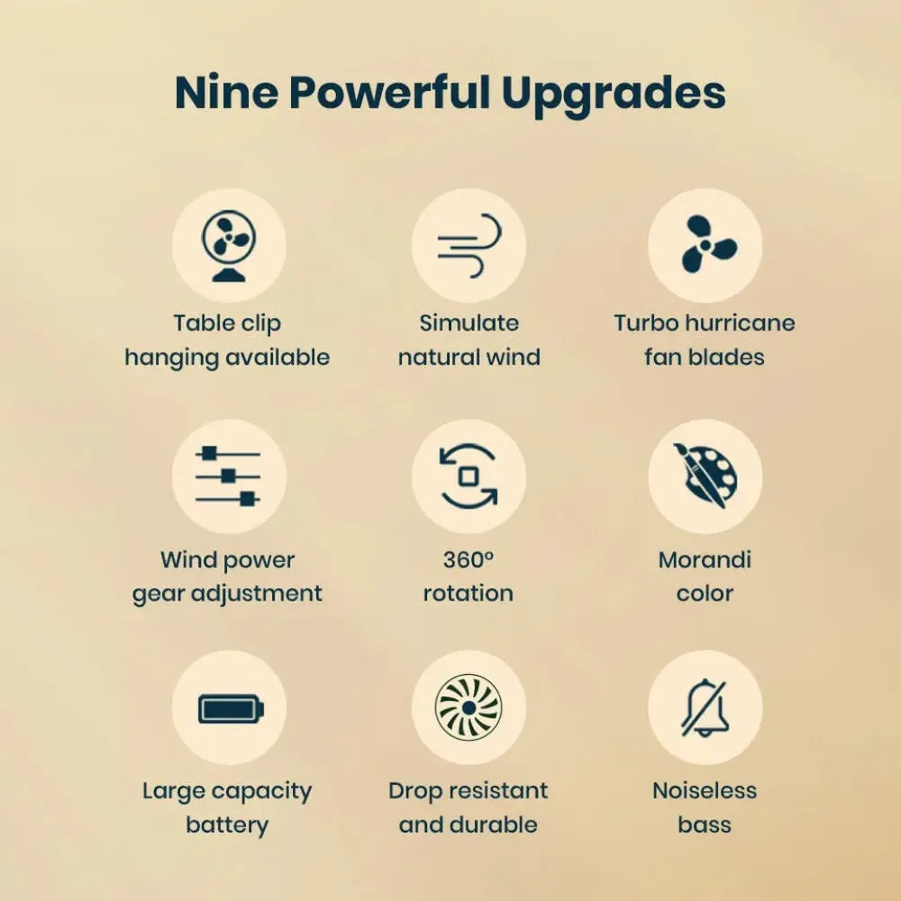 12-48h Table Mini Fan with Sturdy Clamp Rechargeable USB 3 Speeds Sleeping Mute for Bathroom Kitchen Student Dormitory 10000mAh